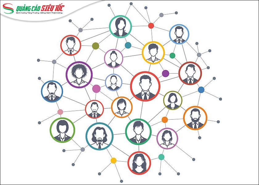 Marketing trong quan hệ thị trường và xã hội