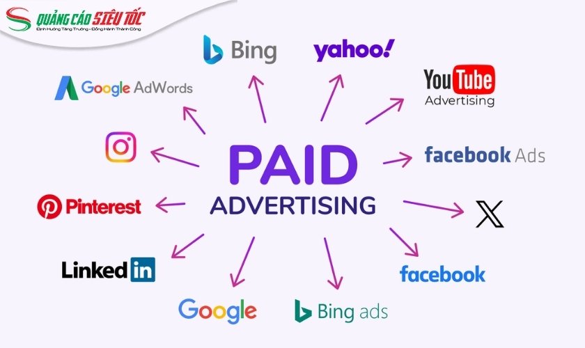 Quảng cáo trực tuyến thu hút traffic website đáng kể