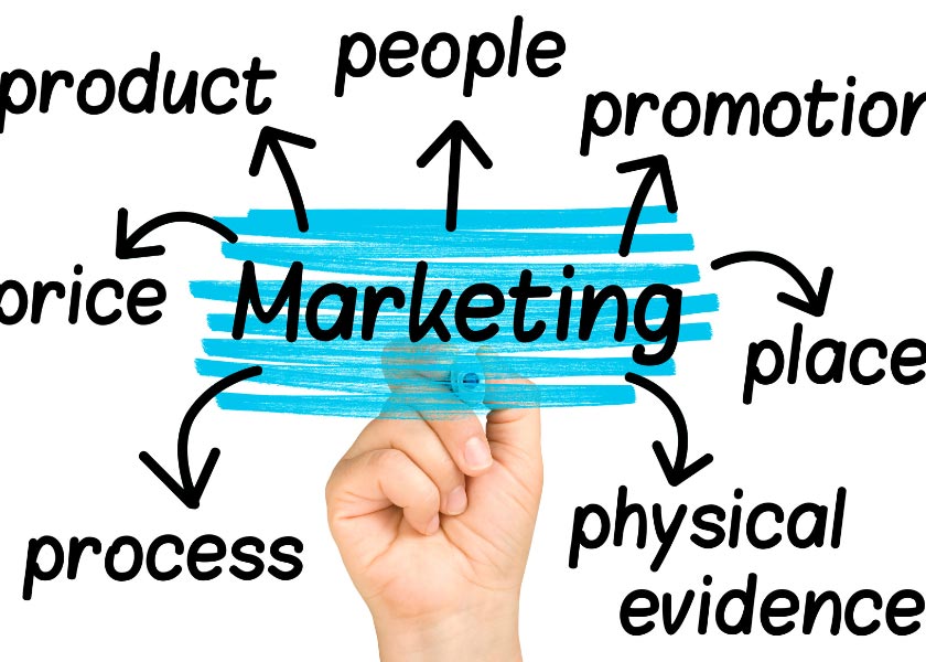 Kế hoạch marketing cho nhà hàng ăn uống