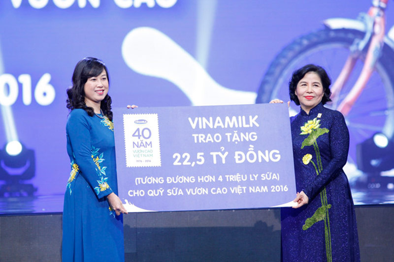 chiến lược marketing mix 4p của vinamilk