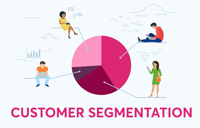 Customer segmentation là gì?