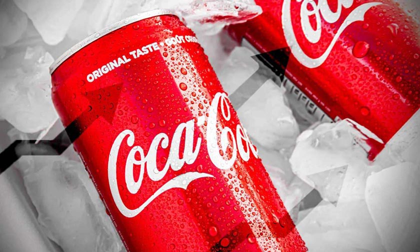 Ví dụ về ma trận BCG Coca Cola về question dấu hỏi