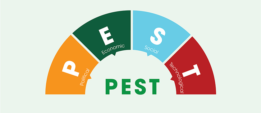 Phân tích SWOT bản thân