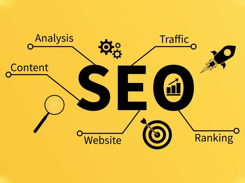 Các dạng bài viết SEO phổ biến nhất