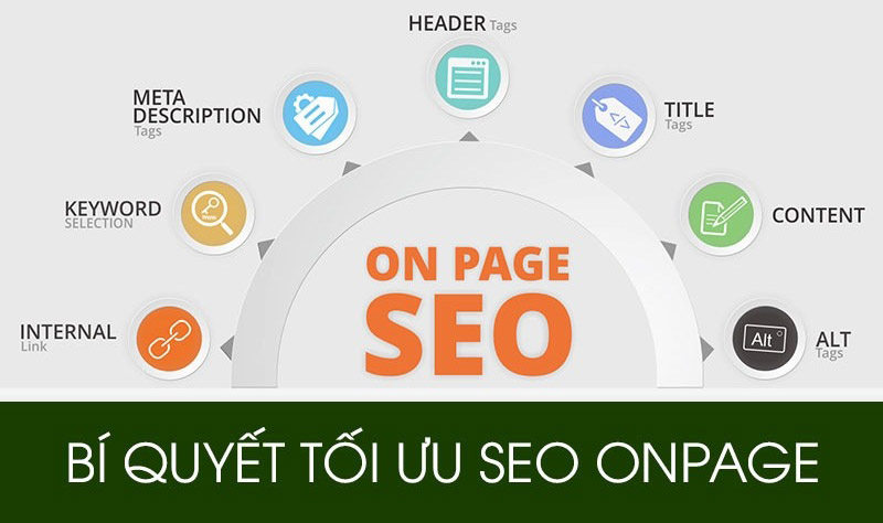 Tối ưu SEO cơ bản cho blog