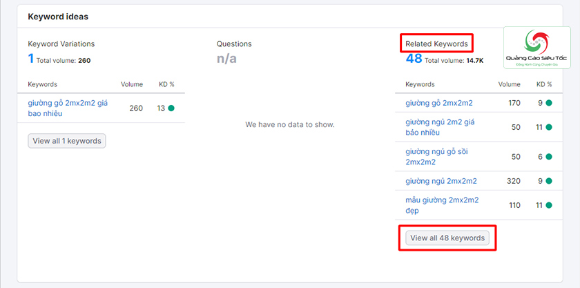 Tại mục related keyword chọn view all keywords