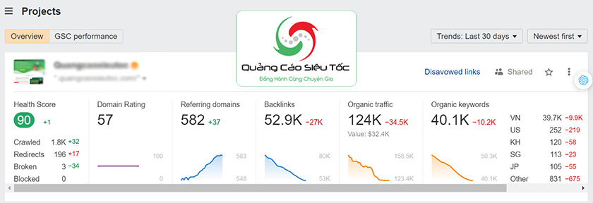 các công cụ check backlink đối thủ