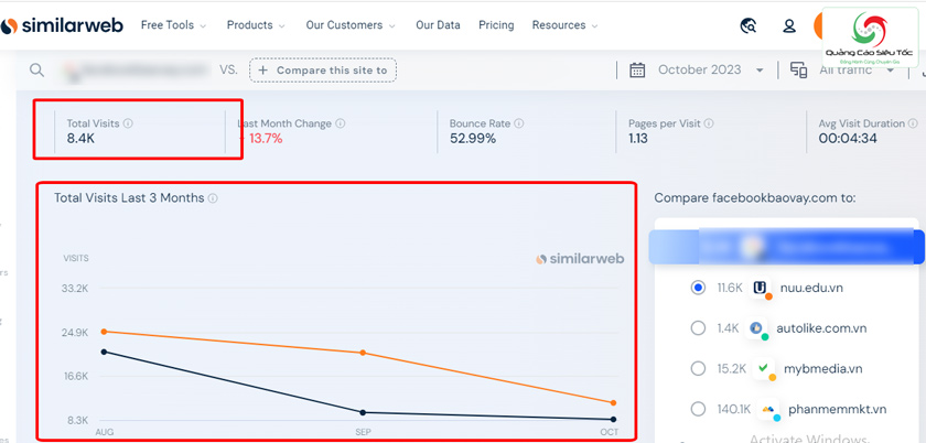 Check traffic bằng công cụ similarweb