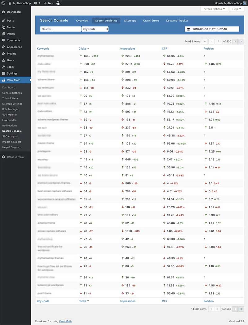 Tích hợp Google Search Console Rank Math