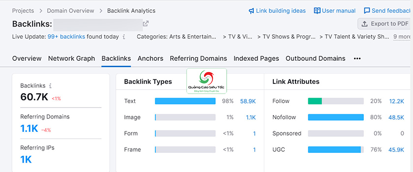 Triển khai offpage seo