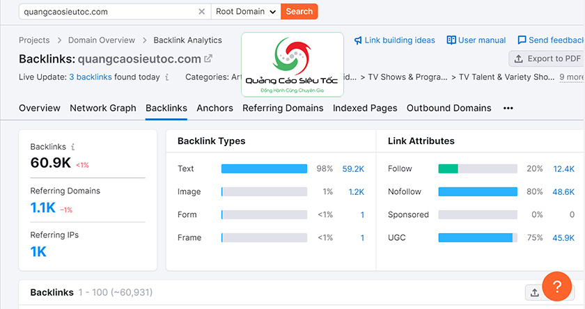 seo offpage