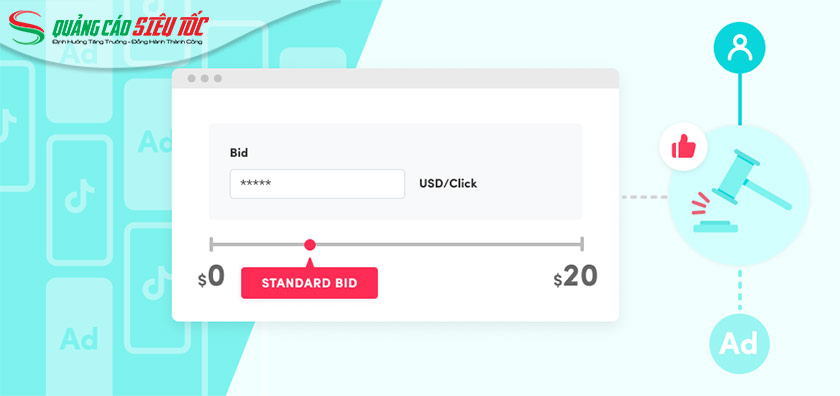 Mô hình đặt trước quảng cáo Mô hình đặt trước quảng cáo