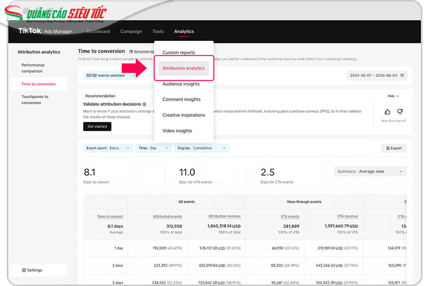 Mục phân tích trong trình quản lý quảng cáo TikTok Mục phân tích trong trình quản lý quảng cáo TikTok