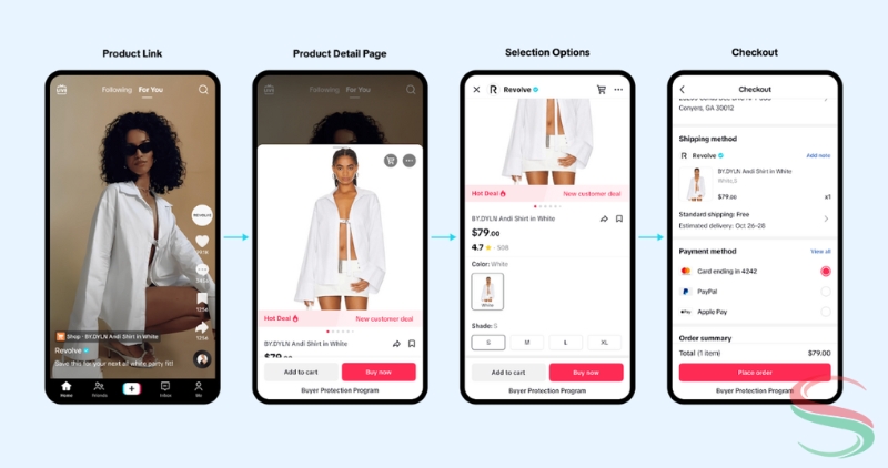 Quảng cáo TikTok Shopping