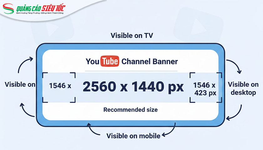 Kích thước ảnh bìa banner đẹp