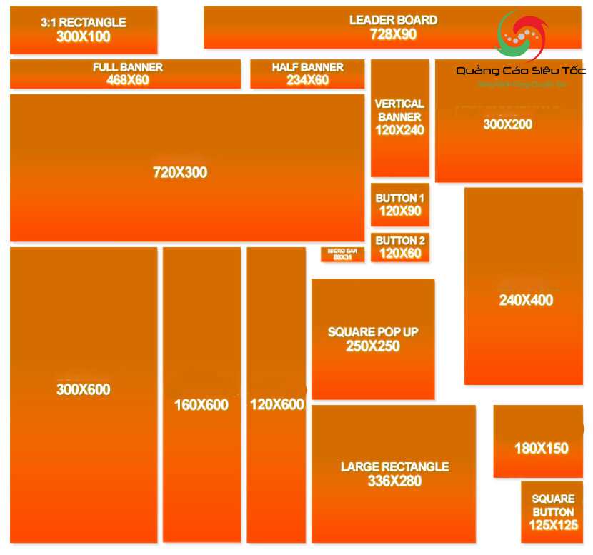 size banner remarketing size banner remarketing