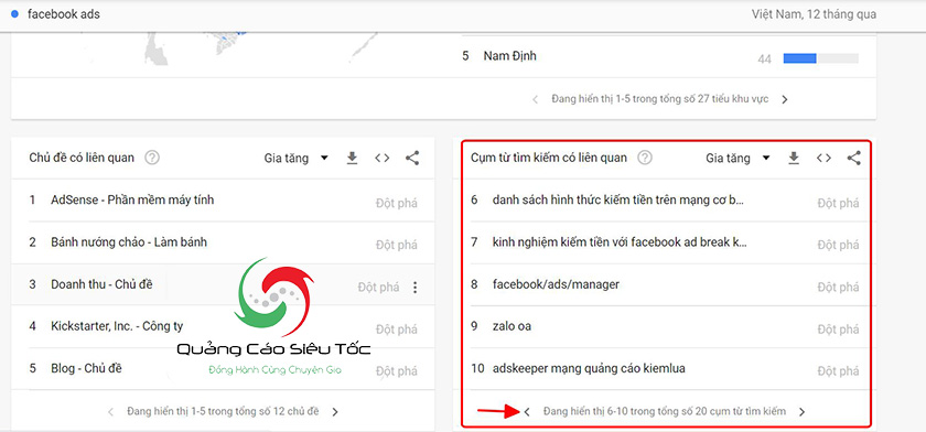 Google Trends Vietnam