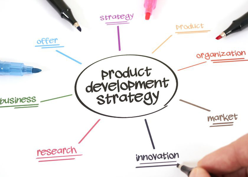  Phát triển sản phẩm ( Product Development)
