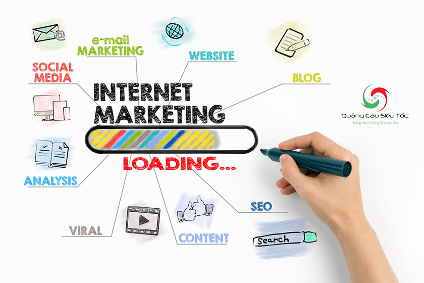 Quảng cáo giày dép