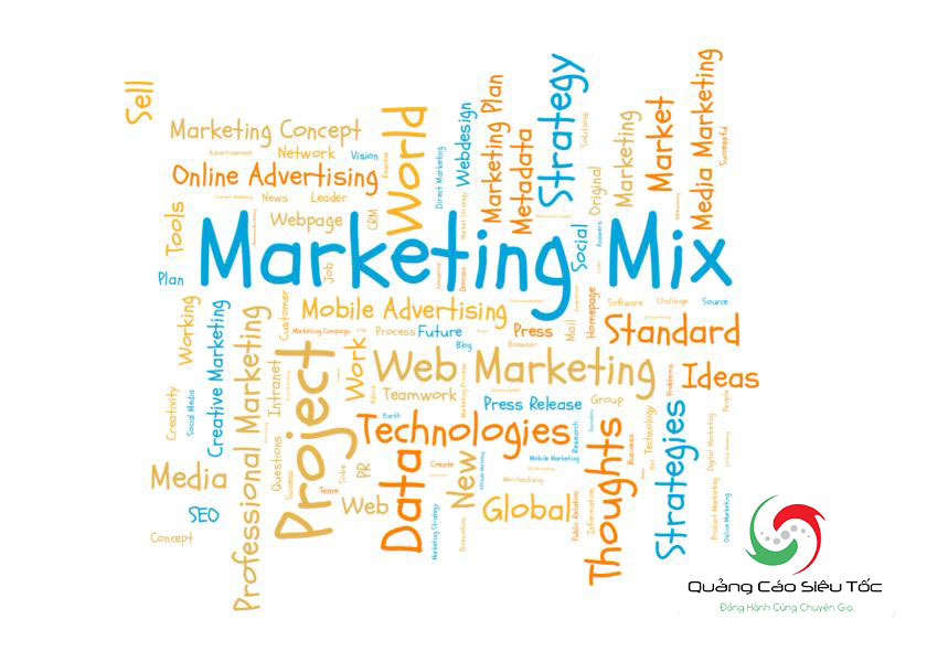 Marketing mix