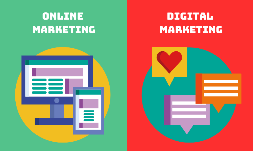 Online Marketing và Digital Marketing