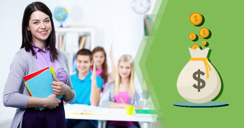 Ngân sách Marketing cho trung tâm tiếng anh Ngân sách Marketing cho trung tâm tiếng anh