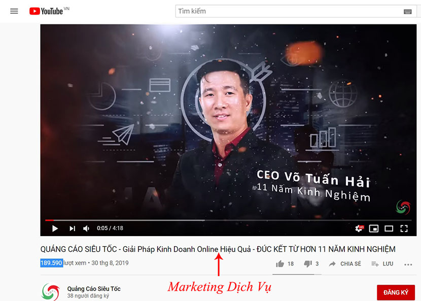 marketing youtube marketing youtube