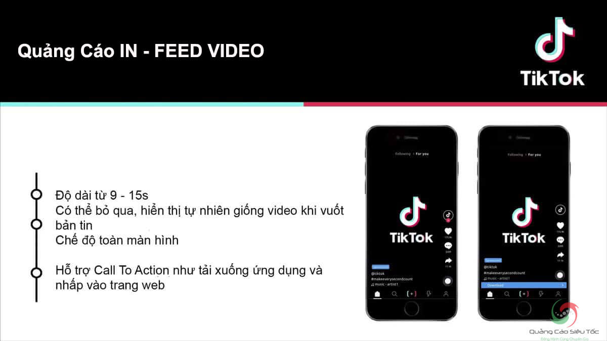 Giải thích về dạng quảng cáo Tik Tok IN - FEED VIDEO