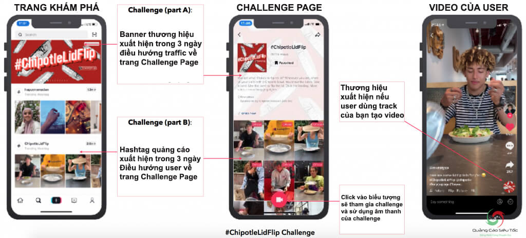 Quảng cáo Hashtag Challenge