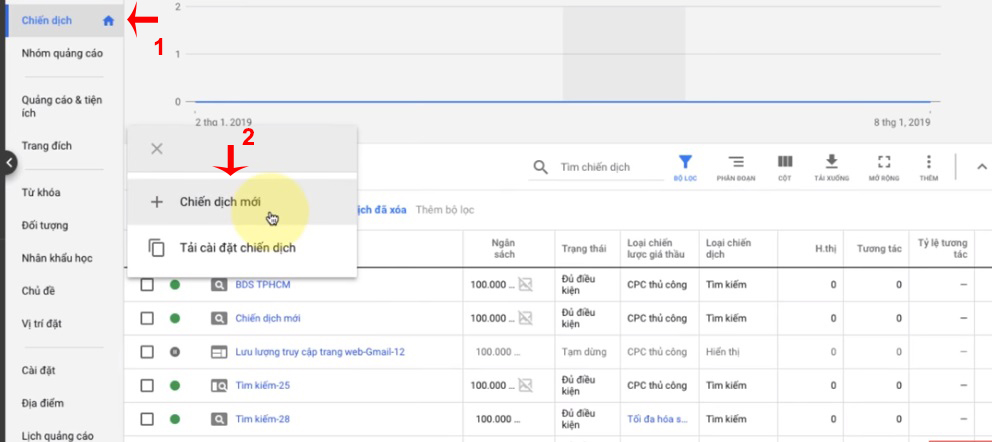 tạo chiến dịch google shopping tạo chiến dịch google shopping