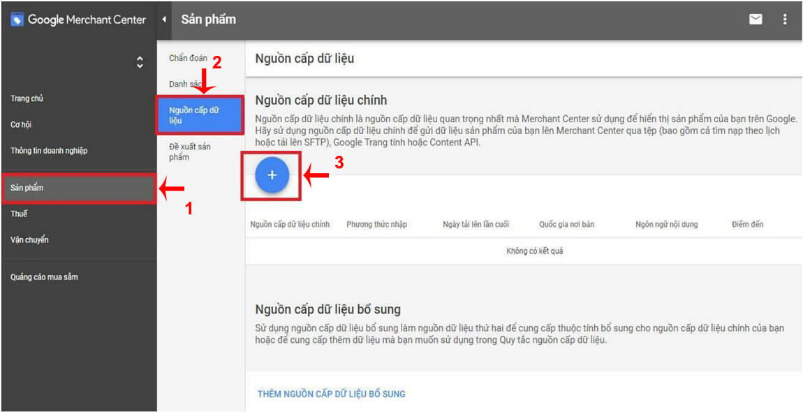 tạo nguồn cấp tạo nguồn cấp