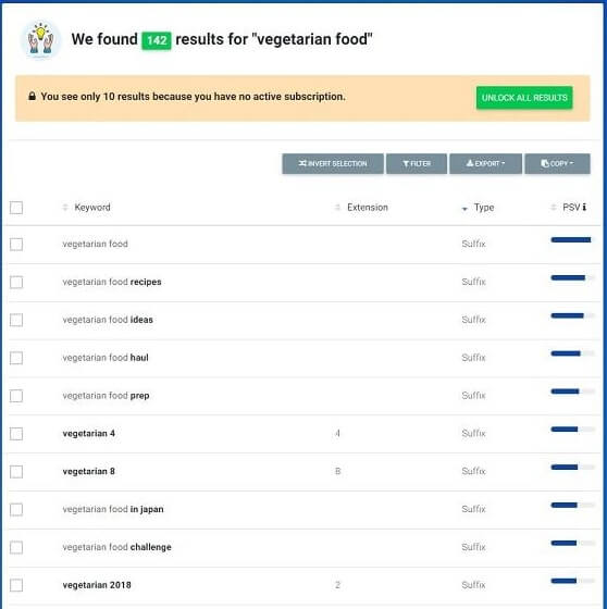 Công cụ nghiên cứu từ khóa Hypersuggest 