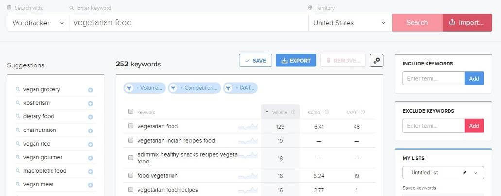 Công cụ nghiên cứu từ khóa Wordtracker 