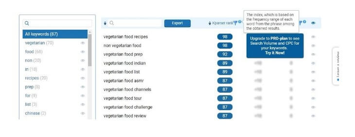 Công cụ nghiên cứu từ khóa Kparser