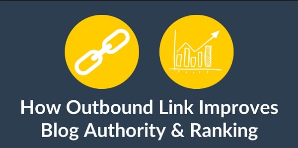 Outbound Link Là Gì Outbound Link Là Gì