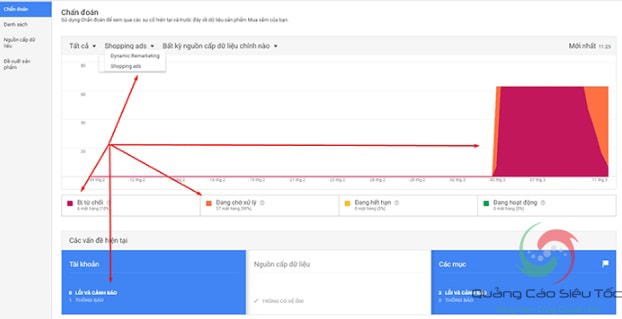 Thiết lập với tải lên file Google Merchant Center