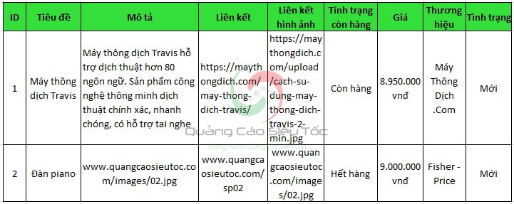 Hướng dẫn cách tạo quảng cáo Google Shopping