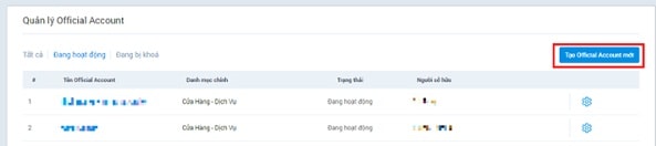 CỬA HÀNG Trên Zalo là Gì? CỬA HÀNG Trên Zalo là Gì?