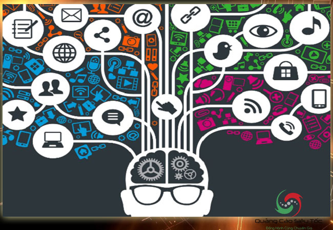 Digital marketing là gì? ứng dụng digital marketing thực tế dựa trên hành vi khách hàng Digital marketing là gì? ứng dụng digital marketing thực tế dựa trên hành vi khách hàng