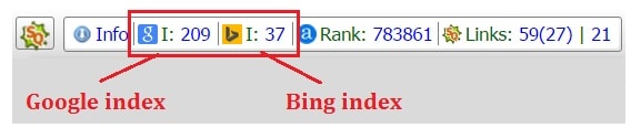 Index Google Là Gì