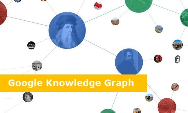 Knowledge Graph Là Gì? 
