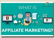 Affiliate Marketing là gì ? Tìm hiểu tất cả thông tin về Affiliate Affiliate Marketing là gì ? Tìm hiểu tất cả thông tin về Affiliate