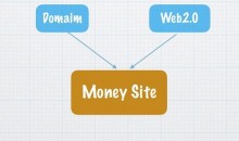 Cách Setup & Bảo Vệ PBN (Website Vệ Tinh) Một Cách An Toàn Cách Setup & Bảo Vệ PBN (Website Vệ Tinh) Một Cách An Toàn