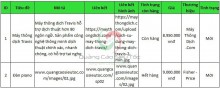 Data Feed Là Gì ? Hướng Dẫn Cách Tạo Data Feed Tải Lên Google Merchant Data Feed Là Gì ? Hướng Dẫn Cách Tạo Data Feed Tải Lên Google Merchant