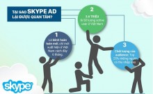 Dịch Vụ Quảng Cáo Skype Phát Triển Ở Thị Trường Việt Dịch Vụ Quảng Cáo Skype Phát Triển Ở Thị Trường Việt