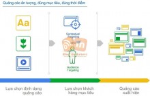Quảng Cáo Mạng Hiển Thị Google Là Gì ? Quảng Cáo Mạng Hiển Thị Google Là Gì ?