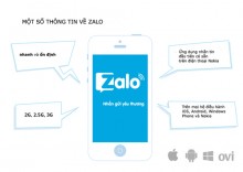 Quảng cáo của Zalo hiệu quả Quảng cáo của Zalo hiệu quả