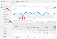 UTM Là Gì? Hướng Dẫn Sử Dụng UTM Hiệu Quả Trong Digital Marketing UTM Là Gì? Hướng Dẫn Sử Dụng UTM Hiệu Quả Trong Digital Marketing