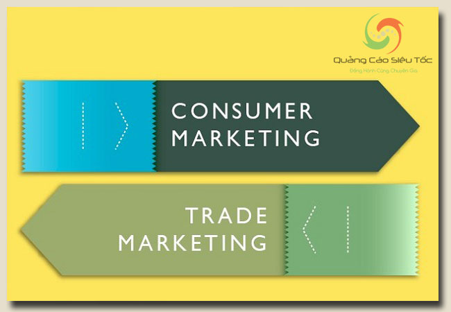 Trade marketing là gì ? Nó khác gì với marketing tiêu dùng 