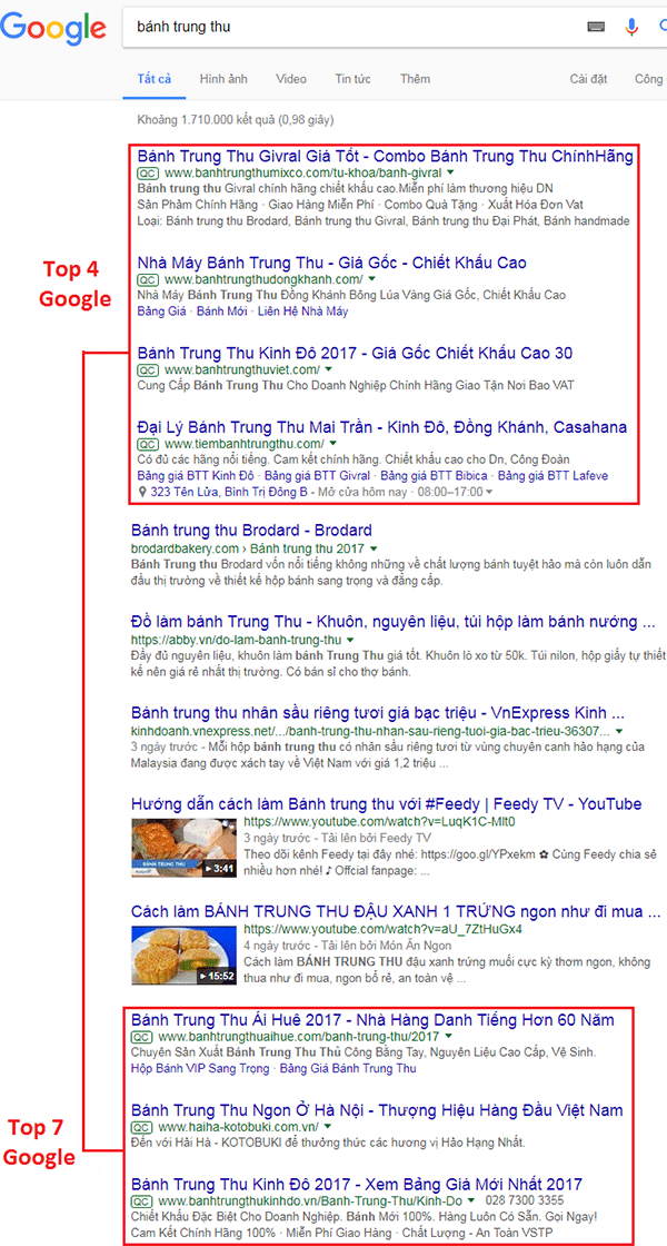 Phân biệt Top 4 và Top 7 google adwords